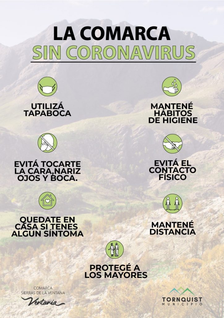 Tornquist Turismo